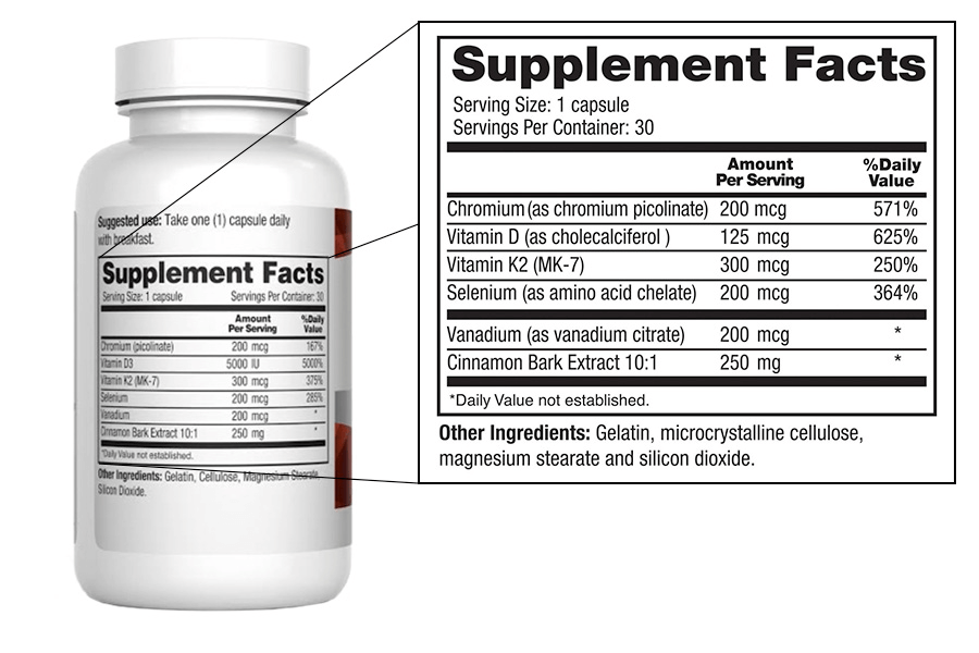cinnachroma supplement facts